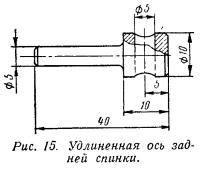 Рис. 15. Удлиненная ось задней спинки