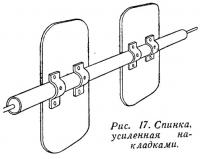 Рис. 17. Спинка, усиленная накладками