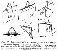 Рис. 17. Варианты заделки вант-путенсов на яхтах