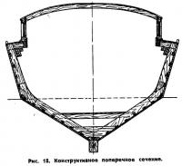 Рис. 18