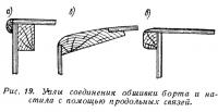 Рис. 19. Угзлы соединения обшивки борта и настила