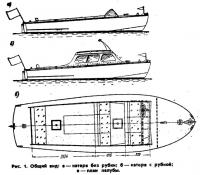 Рис. 1