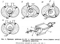 Рис. 1