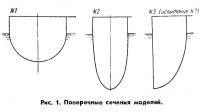 Рис. 1