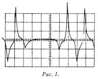 Рис. 1