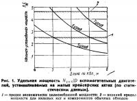 Рис. 1