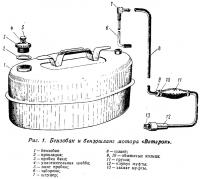 Рис. 1. Бензобак и бензошланг мотора «Ветерок»