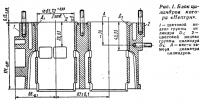 Рис. 1. Блок цилиндров мотора «Нептун»