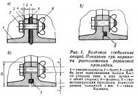 Рис. 1. Болтовое соединение секций