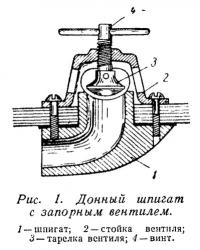 Рис. 1. Донный шпигат с запорным вентилем