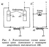 Рис. 1. Электрическая схема замыкания цепи зажигания