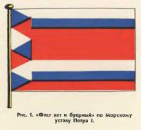 Рис. 1. «Флаг яхт и буерный» по Морскому уставу Петра I