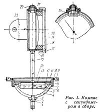 Рис. 1. Компас с секундомером в сборе