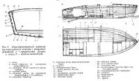 Рис. 1. Конструктивный чертеж быстроходного катера с дощатой обшивкой