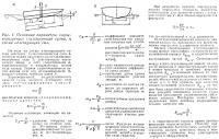 Рис. 1. Основные параметры, характеризующие глиссирующее судно
