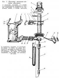 Рис. 1. Пусковой механизм моторов «Ветерок»