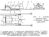 Рис. 1. Схема экраноплана Т. Каарио Аэросани №8