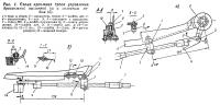 Рис. 1. Схема крепления троса управления дроссельной заслонкой