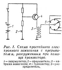 Рис. 1. Схема простейшего электронного зажигания с прерывателем