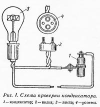 Рис. 1. Схема проверки конденсатора