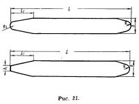 Рис. 21