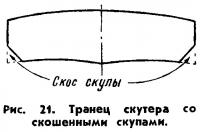 Рис. 21