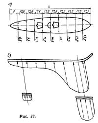 Рис. 23