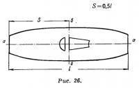 Рис. 26