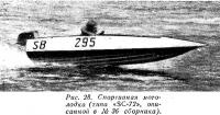 Рис. 28. Спортивная мотолодка типа SC-72