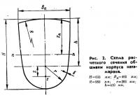 Рис. 2