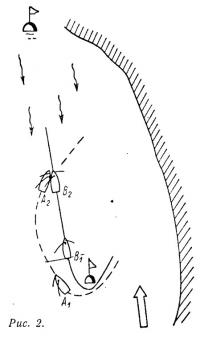 Рис. 2