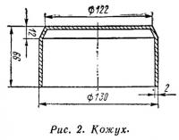 Рис. 2. Кожух