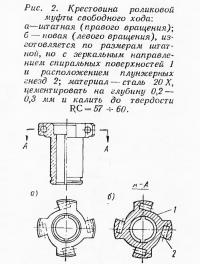 Рис. 2. Крестовина роликовой муфты свободного хода