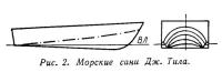 Рис. 2. Морские сани Дж. Тила