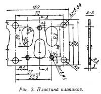 Рис. 2. Пластина клапанов