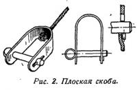 Рис. 2. Плоская скоба