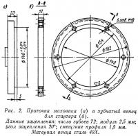 Рис. 2. Проточка маховика и зубчатый венец для стартера