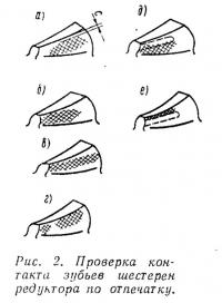 Рис. 2. Проверка контакта зубьев шестерен редуктора по отпечатку