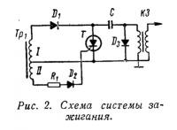 Рис, 2. Схема системы зажигания