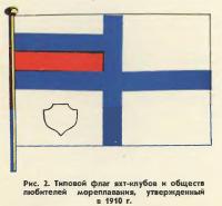 Рис. 2. Типовой флаг яхт-клубов и обществ любителей мореплавания, утвержденный в 1910 г