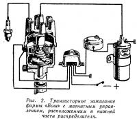 Рис. 2. Транзисторное зажигание фирмы «Бош»