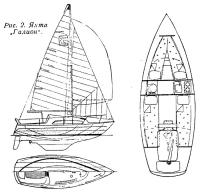 Рис. 2. Яхта Галион