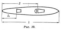 Рис. 30