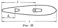 Рис. 32