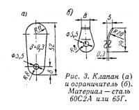 Рис. 3. Клапан и ограничитель