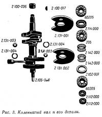 Рис. 3. Коленчатый вал и его детали