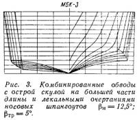 Рис. 3. Комбинированные обводы с острой скулой