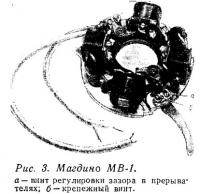 Рис. 3. Магдино МВ-1