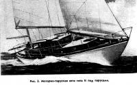 Рис. 3. Моторно-парусная яхта типа II под парусами