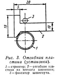 Рис. 3. Отгибная пластина (установка)